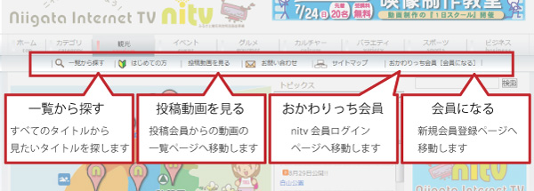 サブメニューのみかた